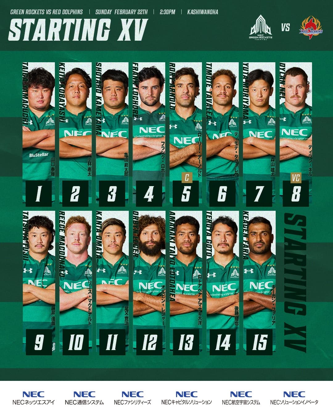 NEC GREEN ROCKETS TOKATSU | NECグリーンロケッツ東葛公式サイト